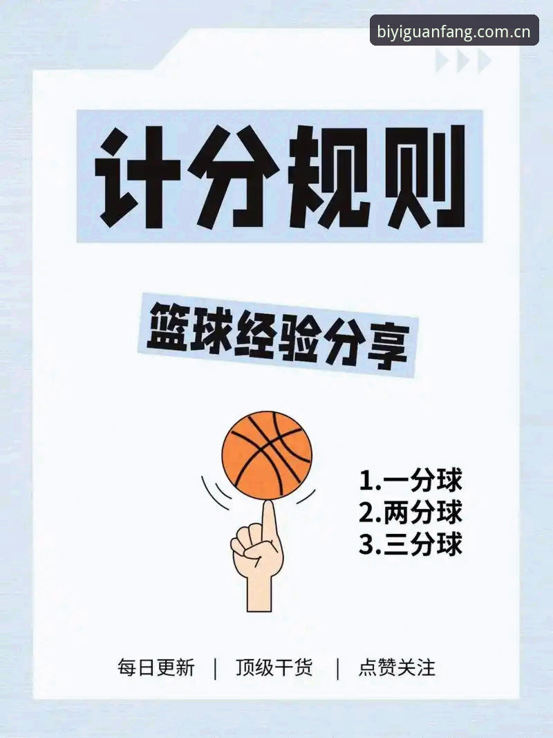 掌握必一运动苹果版使用技巧：实时电竞比分与篮球赔率的创新解决方案
