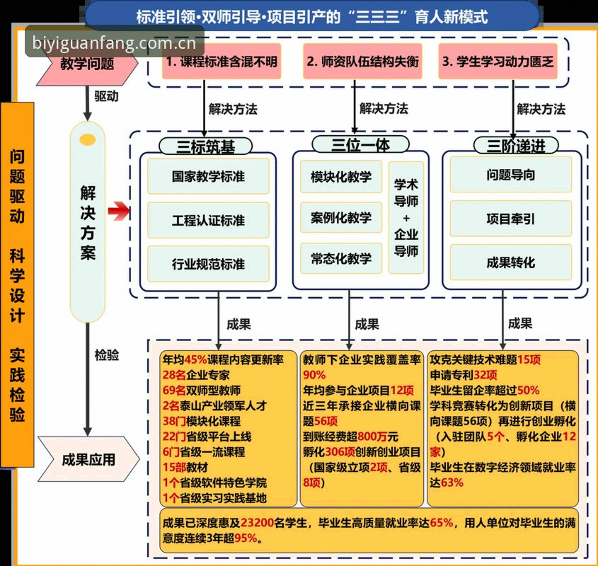 必一运动赛事追踪功能深度分析：从数据整合到投注决策的全链路解析